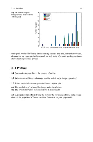 Remote sensing satellites and airborne sensors | PDF