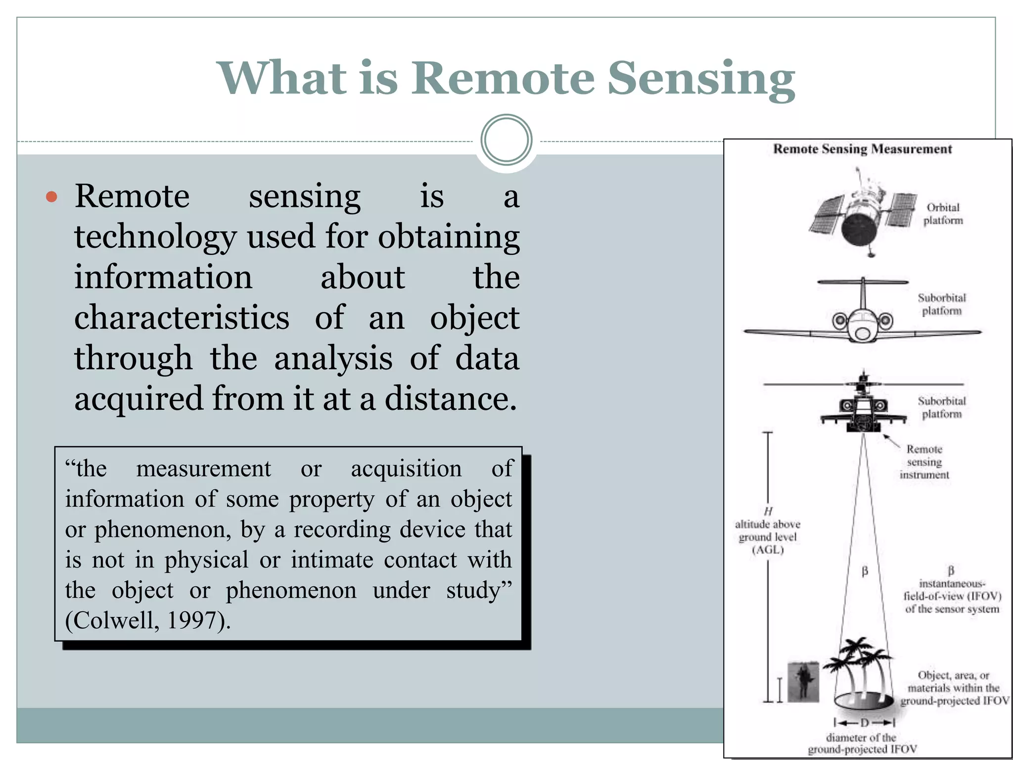 4. Brief Introduction To Remote Sensing – RXDBBU