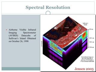 Spectral Resolution
 Airborne Visible Infrared
Imaging Spectrometer
(AVIRIS) Datacube of
Sullivan’s Island Obtained
on October 26, 1998
Jensen 2003
 