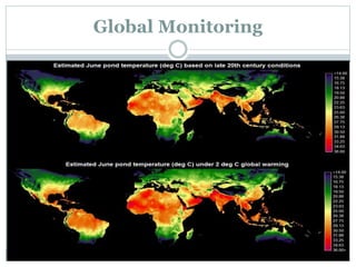 Global Monitoring
 