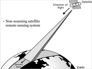  Non-scanning satellite
remote sensing system
 