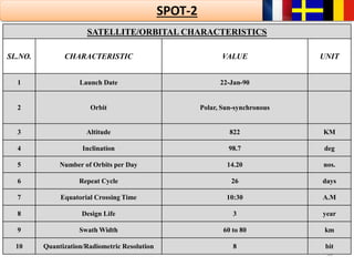 30
SPOT-2
SATELLITE/ORBITAL CHARACTERISTICS
SL.NO. CHARACTERISTIC VALUE UNIT
1 Launch Date 22-Jan-90
2 Orbit Polar, Sun-synchronous
3 Altitude 822 KM
4 Inclination 98.7 deg
5 Number of Orbits per Day 14.20 nos.
6 Repeat Cycle 26 days
7 Equatorial Crossing Time 10:30 A.M
8 Design Life 3 year
9 Swath Width 60 to 80 km
10 Quantization/Radiometric Resolution 8 bit
 