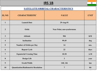 45
IRS 1B
SATELLITE/ORBITAL CHARACTERISTICS
SL.NO. CHARACTERISTIC VALUE UNIT
1 Launch Date 29-Aug-91
2 Orbit Near Polar, sun-synchronous
3 Altitude 904 KM
4 Inclination 99.49 deg
5 Number of Orbits per Day 14 nos.
6 Repeat Cycle 22 days
7 Equatorial Crossing Time 10:30 A.M
8 Design Life 3 year
9 Swath Width 148, 146 km
10 Quantization/Radiometric Resolution 7 bit
 