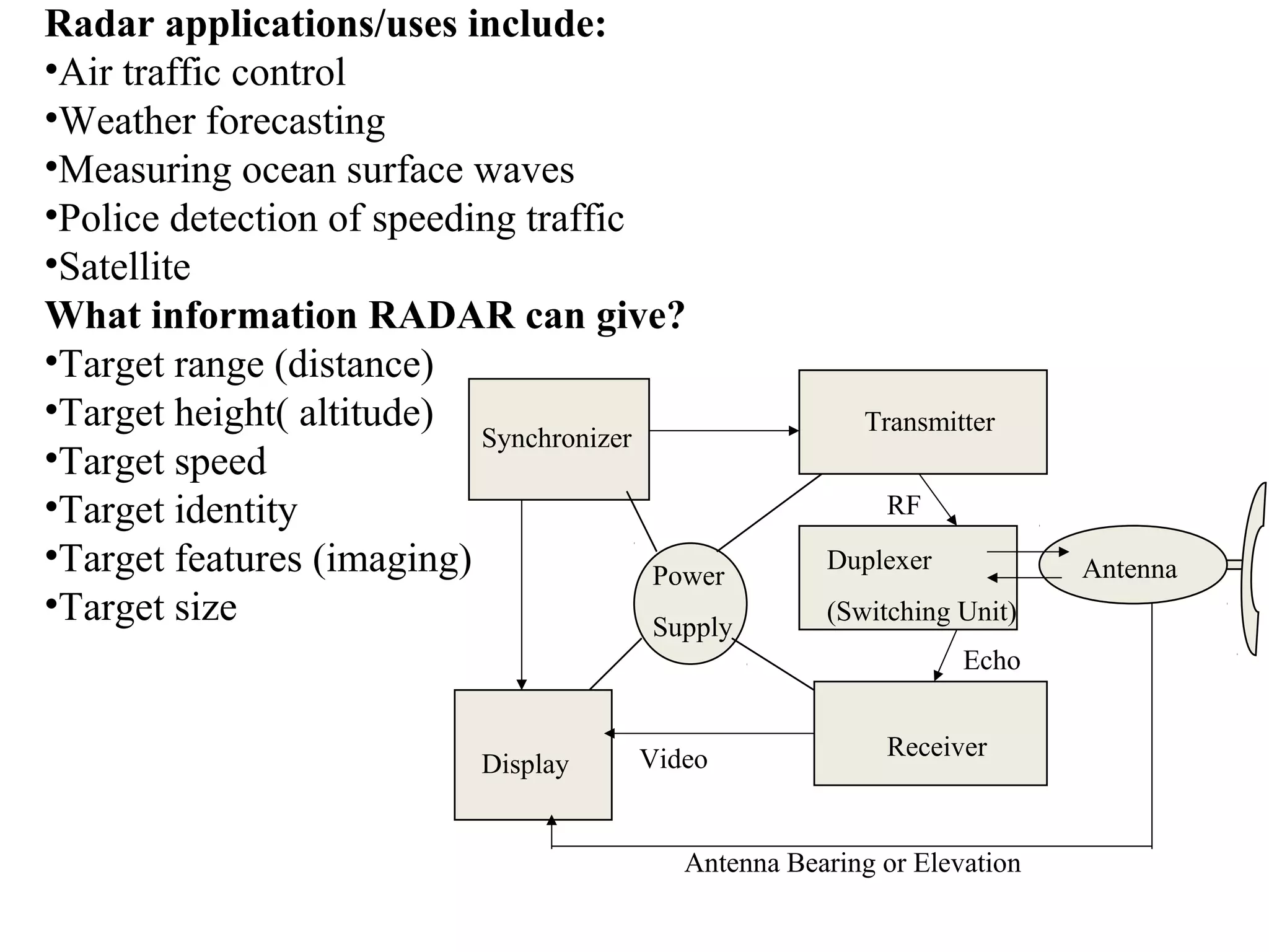 Radar applications/uses include:
•Air traffic control
•Weather forecasting
•Measuring ocean surface waves
•Police detection of speeding traffic
•Satellite
What information RADAR can give?
•Target range (distance)
•Target height( altitude)
•Target speed
•Target identity
•Target features (imaging)
•Target size
Power
Supply
Synchronizer
Transmitter
Display
Duplexer
(Switching Unit)
Receiver
Antenna
Antenna Bearing or Elevation
Video
Echo
RF
 