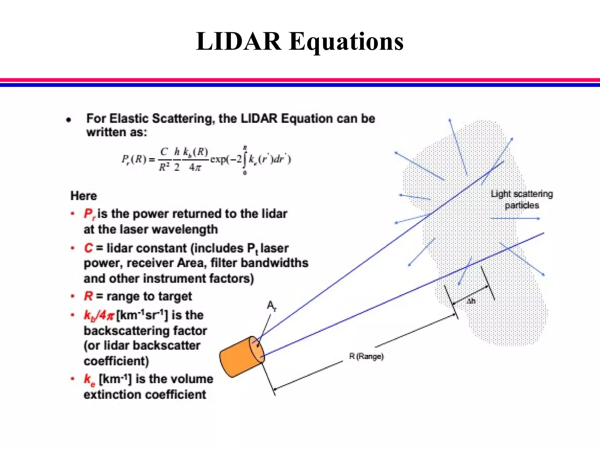 LIDAR Equations
 