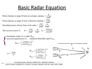 Basic Radar Equation
{
1/4
 