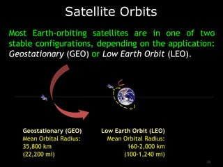 Satellite Orbits
3030
Geostationary (GEO) Low Earth Orbit (LEO)
Mean Orbital Radius: Mean Orbital Radius:
35,800 km 160-2,000 km
(22,200 mi) (100-1,240 mi)
Most Earth-orbiting satellites are in one of two
stable configurations, depending on the application:
Geostationary (GEO) or Low Earth Orbit (LEO).
 