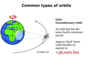 Common types of orbits
GEO
Geostationary orbit
An orbit that has the
same Earth’s rotational
period
Appears ‘fixed’ above
earth Satellite on
equator at
~36,000 km
 