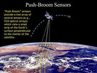 3939
Push-Broom Sensors
“Push Broom” sensors
provide a line array of
several sensors (e.g.,
CCD optical arrays)
which view a small
strip of the Earth’s
surface perpendicular
to the motion of the
satellite.
 