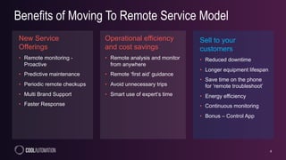 Benefits of Moving To Remote Service Model
4
New Service
Offerings
• Remote monitoring -
Proactive
• Predictive maintenance
• Periodic remote checkups
• Multi Brand Support
• Faster Response
Operational efficiency
and cost savings
• Remote analysis and monitor
from anywhere
• Remote ‘first aid’ guidance
• Avoid unnecessary trips
• Smart use of expert’s time
Sell to your
customers
• Reduced downtime
• Longer equipment lifespan
• Save time on the phone
for ‘remote troubleshoot’
• Energy efficiency
• Continuous monitoring
• Bonus – Control App
 
