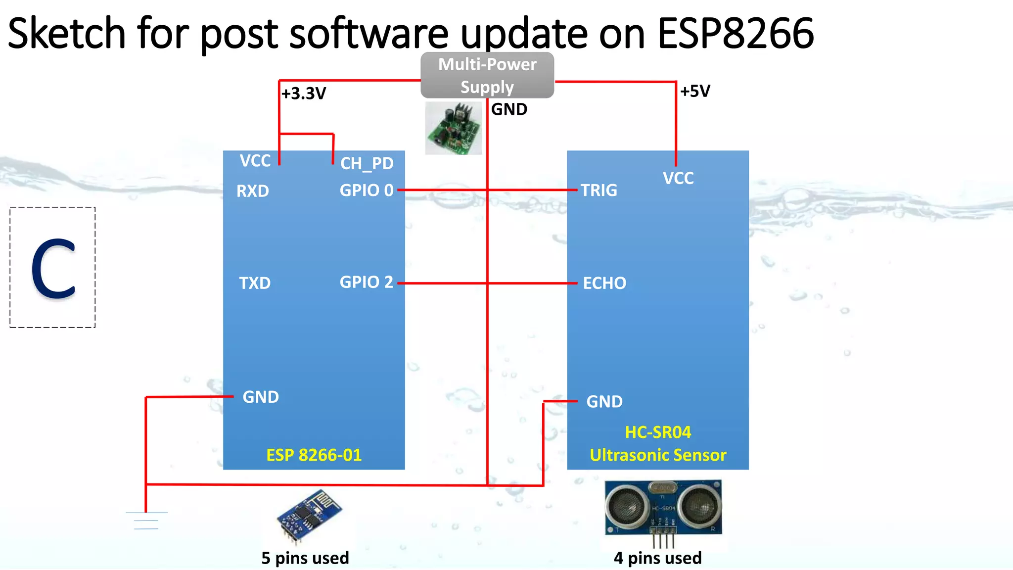 Sketch for SW update and working model
ESP 8266-01FT232RL
HC-SR04
Ultrasonic Sensor
TXD
TXD
RXD
RXD
GND GND GND
GPIO 0
GPIO 2
TRIG
ECHO
+5V+3.3V
Multi-Power
Supply
VCC CH_PD
VCC
GND
USBconnectiontoLaptop
3 pins used 7 pins used 4 pins used
Note: use a bread board to get connections in place.
B
 