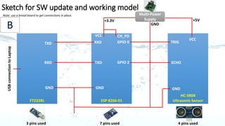 Code (init.lua)
print("Setting up WIFI...")
wifi.setmode(wifi.STATION)
--modify according your wireless router settings
wifi.sta.config(“SSID",“PASSWORD")
wifi.sta.connect()
tmr.alarm(1, 1000, 1, function()
if wifi.sta.getip()== nil then
print("IP unavailable, Waiting...")
else
tmr.stop(1)
print("Config done, IP is "..wifi.sta.getip())
dofile("hcsr04.lua")
device = hcsr04.init()
tmr.alarm(0, 30000, 1, function() notify() end)
end
end)
 
