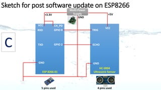 Sketch for SW update and working model
ESP 8266-01FT232RL
HC-SR04
Ultrasonic Sensor
TXD
TXD
RXD
RXD
GND GND GND
GPIO 0
GPIO 2
TRIG
ECHO
+5V+3.3V
Multi-Power
Supply
VCC CH_PD
VCC
GND
USBconnectiontoLaptop
3 pins used 7 pins used 4 pins used
Note: use a bread board to get connections in place.
B
 