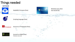 Things needed
SOFTWARE
NodeMCU firmware (free)
Scripting language (free)
Account on Thingspeak (free)
Account on NMA (free)
Premium one at $5
Windows (any other
also would do)
 