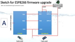 2. Lua
powerful, fast, lightweight, embeddable scripting language
What is Lua?
Lua is a powerful, fast, lightweight, embeddable scripting language.
Lua combines simple procedural syntax with powerful data description constructs based on associative arrays and
extensible semantics. Lua is dynamically typed, runs by interpreting bytecode for a register-based virtual machine, and has
automatic memory management with incremental garbage collection, making it ideal for configuration, scripting, and rapid
prototyping.
Where does Lua come from?
Lua is designed, implemented, and maintained by a team at PUC-Rio, the Pontifical Catholic University of Rio de Janeiro in
Brazil. Lua was born and raised in Tecgraf, formerly the Computer Graphics Technology Group of PUC-Rio in 1993. Lua is
now housed at LabLua, a laboratory of the Department of Computer Science of PUC-Rio.
What's in a name?
"Lua" (pronounced LOO-ah) means "Moon" in Portuguese. As such, it is neither an acronym nor an abbreviation, but a noun.
More specifically, "Lua" is a name, the name of the Earth's moon and the name of the language. Like most names, it should
be written in lower case with an initial capital, that is, "Lua".
 