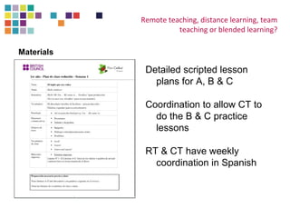 Remote teaching, distance learning, team 
teaching or blended learning? 
Detailed scripted lesson 
plans for A, B & C 
Coordination to allow CT to 
do the B & C practice 
lessons 
RT & CT have weekly 
coordination in Spanish 
Materials 
 