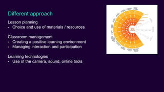 Different approach
Lesson planning
- Choice and use of materials / resources
Classroom management
- Creating a positive learning environment
- Managing interaction and participation
Learning technologies
- Use of the camera, sound, online tools
 