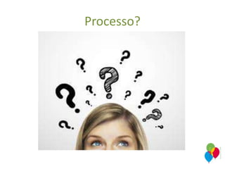 Processo?
 