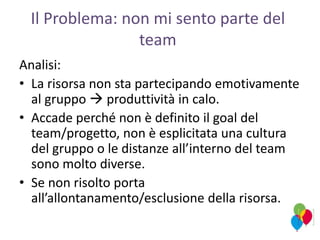 Il Problema: non mi sento parte del
team
Analisi:
• La risorsa non sta partecipando emotivamente
al gruppo  produttività in calo.
• Accade perché non è definito il goal del
team/progetto, non è esplicitata una cultura
del gruppo o le distanze all’interno del team
sono molto diverse.
• Se non risolto porta
all’allontanamento/esclusione della risorsa.
 