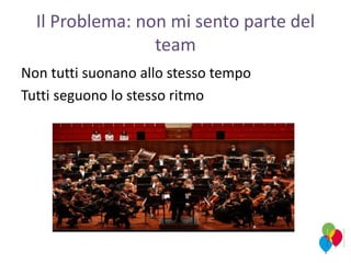 Il Problema: non mi sento parte del
team
Non tutti suonano allo stesso tempo
Tutti seguono lo stesso ritmo
 