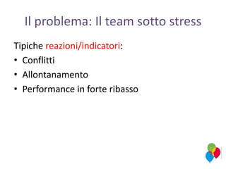 Il problema: Il team sotto stress
Tipiche reazioni/indicatori:
• Conflitti
• Allontanamento
• Performance in forte ribasso
 