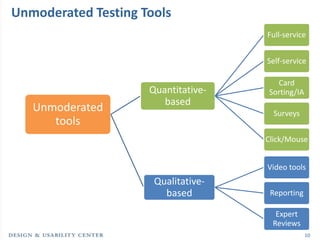 Unmoderated Testing Tools
                                     Full-service


                                     Self-service

                                       Card
                     Quantitative-   Sorting/IA
                        based
   Unmoderated                         Surveys
      tools
                                     Click/Mouse


                                     Video tools
                      Qualitative-
                        based         Reporting

                                       Expert
                                      Reviews
                                                  10
 