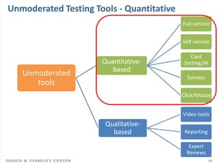 Unmoderated Testing Tools - Quantitative
                                           Full-service


                                           Self-service

                                             Card
                      Quantitative-        Sorting/IA
                         based
   Unmoderated                               Surveys
      tools
                                           Click/Mouse


                                           Video tools
                       Qualitative-
                         based              Reporting

                                             Expert
                                            Reviews
                                                        16
 