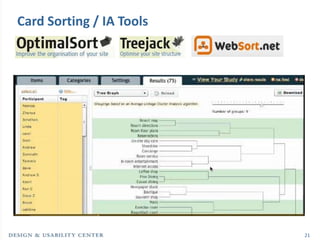 Card Sorting / IA Tools




                          21
 