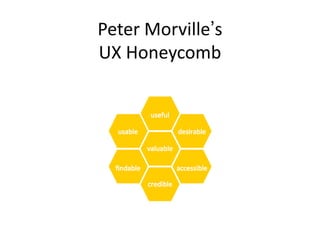 Peter Morville’s
UX Honeycomb
 