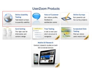 UserZoom Products
 