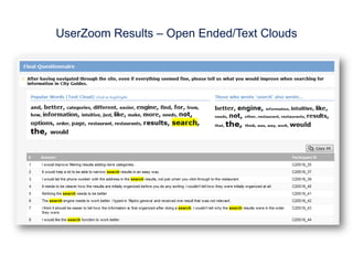 UserZoom Results – Open Ended/Text Clouds
 