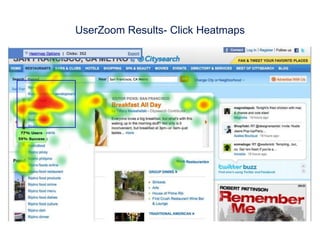 UserZoom Results- Click Heatmaps
 