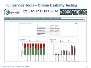 Full Service Tools – Online Usability Testing




                                                19
 