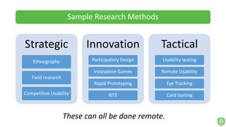 Remote Moderated Usability Testing & Tools | PDF