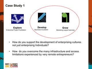 Case Study 1
Explore
Enterprise Project Facilitation
Develop
Business incubation
Grow
Marketing support services
• How do you support the development of enterprising cultures
not just enterprising Individuals?
• How do you overcome the many infrastructure and access
limitations experienced by very remote entrepreneurs?
 