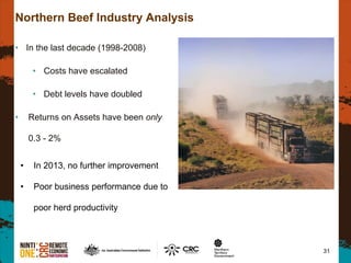 Northern Beef Industry Analysis
• In the last decade (1998-2008)
• Costs have escalated
• Debt levels have doubled
• Returns on Assets have been only
0.3 - 2%
31
• In 2013, no further improvement
• Poor business performance due to
poor herd productivity
 