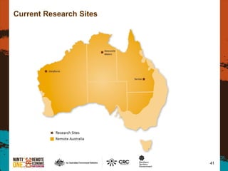 Current Research Sites
41
 