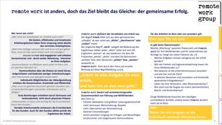 © 2014 remote work group 5
remote  work  ist  anders,  doch  das  Ziel  bleibt  das  Gleiche:  der  gemeinsame  Erfolg.
remote  work  definiert  das  Verständnis  von  Arbeit  neu  
Der  Begriff  Arbeit  leitet  sich  aus  dem  germanischen:  
„arbaiþis“  ab  was  soviel  wie  „Mühe“,  „Beschwernis"  oder  
„Leiden“  meint.  
Der  englische  Begriff  „work“  spiegelt  die  Bedeutung  des  
Ergebnisses  stärker  wider.  „Work“  leitet  sich  vom  Alt-­‐
Englischen  „wyrċan“  ab,  das  wiederum  mit  dem  Alt-­‐
Friesischen  „werka“,  „wirka“  und  dem  Alt-­‐Sächsischen  
„wirkian“  bzw.  dem  Deutschen  „wirken“  bzw.  „werken“  
verwandt  ist.  
remote  work führt  durch  den  Fokus  auf  erzielte  
Wirkung  auf  diese  Begriffsbildung  zurück.    
!
!
!
!
 
 
remote  work  basiert  auf  verantwortungsvoller  
Zusammenarbeit  von  Führung  und  MitWirkenden.   
Dies  führt  zu:  
höherer  Motivation  und  größerer  Leistungsbereitschaft  
mehr  Vertrauen,  Wertschätzung,  Respekt    
mehr  Übernahme  von  Verantwortung  
klareren  Entscheidungen    
einem  positiven  Umgang  mit  Erfolgen  und  Misserfolgen  
strukturierter  und  zielgenauerer  Kommunikation
Für  das  Arbeiten  im  Büro  oder  von  woanders  gilt:    
!
!
!
Es  gibt  keine  Patentrezepte!   
Welche  „Mischung“  zwischen  Präsenzzeit  und  remote  
work  für  Ihre  MitWirkenden  und  Ihr  Unternehmen  die  
Richtige  ist,  hängt  von  vielen  Faktoren  ab,  z.B.:    
Welche  Aufgaben  müssen  zwingend  vor  Ort  erfüllt  
werden?  
Wie  viel  Freiheit  und  Eigenverantwortung  trauen  Sie  
Ihren  MitWirkenden  zu?  
Wie  bewusst  ist  die  Unternehmensvision  verankert  
und  wie  klar  sind  die  Ziele?  
In  welchen  Bereichen  sind  Innovation  und  Kreativität  
wesentliche  Erfolgsfaktoren?  
Leben  Sie  eine  Vertrauens-­‐  oder  Misstrauenskultur?  
Wie  stark  sind  die  Ängste  vor  einem  (vermeintlichen)  
Macht-­‐  und  Kontrollverlust?  
!
Einige  MitWirkende  brauchen  den  ständigen  
unmittelbaren  Kontakt,  andere  leisten  remote  deutlich  
mehr  als  im  Büro.  
!
Wer  kennt  das  nicht?    
„Wer  nicht  am  Arbeitsplatz  ist,  arbeitet  auch  nicht.“  
Die  besten,  effektivsten  und  kreativsten  
Arbeitsergebnisse  haben  ihren  Ursprung  meist  abseits  
des  normalen  Arbeitsplatzes.  
„Weil  mein  Kollege  zuhause  sitzt  und  es  es  sich  gut  gehen  
lässt,  muss  ich  hier  seine  Arbeit  noch  mit  erledigen.“  
remote worker  sind  engagierter  und  arbeiten  
konzentrierter  und  -­‐  durch  weiter  Ablenkung  -­‐  intensiver  
an  ihren  Aufgaben.  
„Kommunikation  ist  effektiver  wenn  jeder  im  Büro  und  
am  gleichen  Standort  ist.“  
Kommunikation  über  die  Distanz  ist  meist  kürzer,    
zielgerichteter  und  bedeutet  weniger  Unterbrechungen.  
„Wer  früh  kommt  und  spät  geht  leistet  mehr.“  
Individuelle  Möglichkeiten  der  Ablaufgestaltung  
erhöhen  die  Konzentration,  Kreativität  und  Effektivität.  
„Man  muss  im  gleichen  Raum/am  gleichen  Standort  sein,   
um  gute  Beziehungen  zueinander  aufzubauen  und  zu  
pflegen.“  
Gute  Beziehungen  entstehen  durch  Vertrauen  und  
Verbundenheit,  nicht  durch  physische  Präsenz.  
„Präsenzzeiten  im  Büro  sind  wichtig  für  die  Erreichbarkeit  
durch  den  Kunden.“  
Variable  Arbeitsmodelle  verbessern  die  Erreichbarkeit  
für  den  Kunden.  Auch  für  den  Kunden  zählen  primär  die  
Ergebnisse  der  Arbeit.  
„Arbeit  ist  eine  Aufgabe  die  man  
erfüllt,   
und  kein  Ort  an  den  man  geht.“
One  size  fits  no  one
TIPP:   
Tasten  Sie  sich  langsam  an  die  
individuell  optimale  Mischung  heran.
 