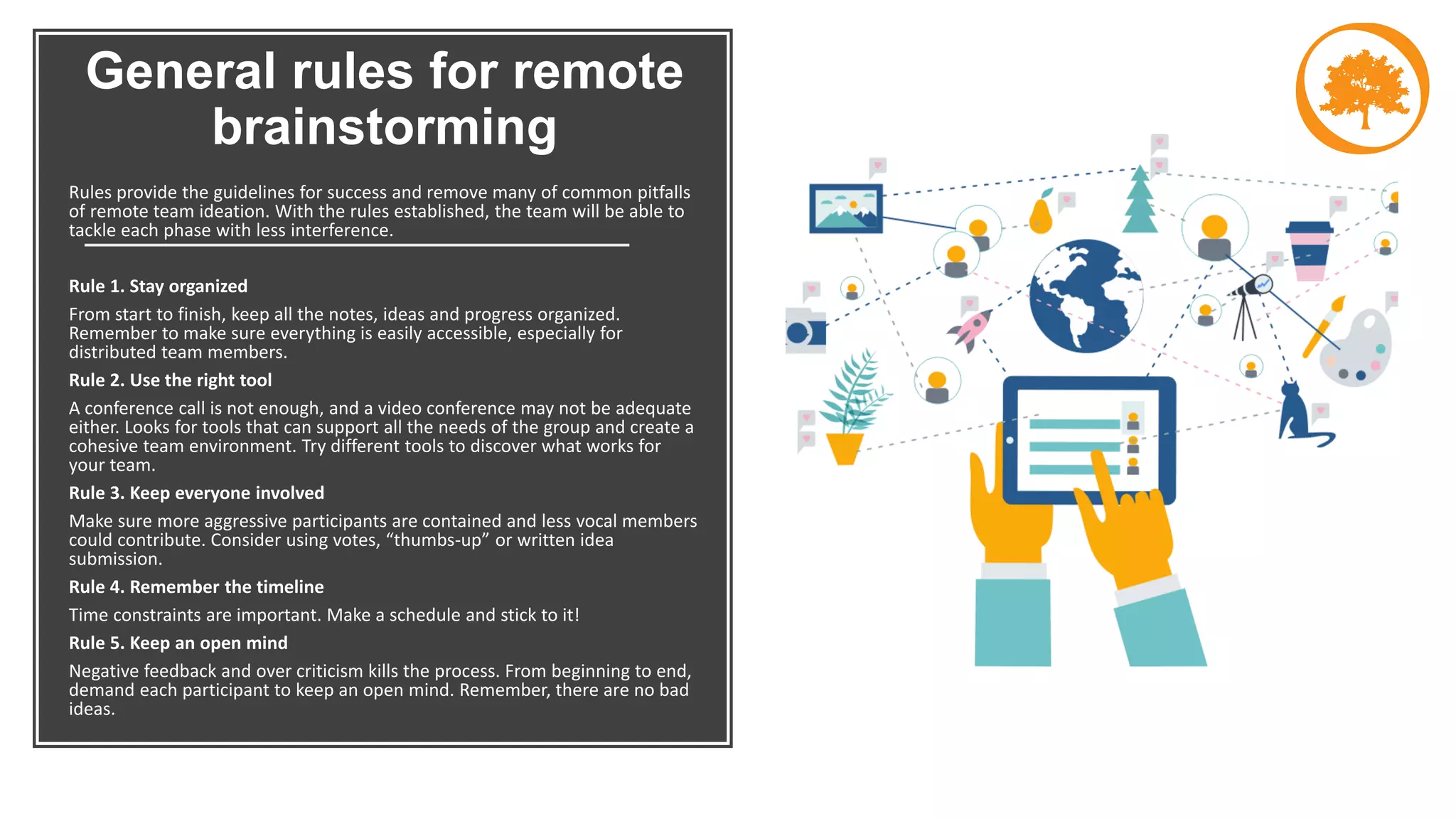 General rules for remote
brainstorming
Rules provide the guidelines for success and remove many of common pitfalls
of remote team ideation. With the rules established, the team will be able to
tackle each phase with less interference.
Rule 1. Stay organized
From start to finish, keep all the notes, ideas and progress organized.
Remember to make sure everything is easily accessible, especially for
distributed team members.
Rule 2. Use the right tool
A conference call is not enough, and a video conference may not be adequate
either. Looks for tools that can support all the needs of the group and create a
cohesive team environment. Try different tools to discover what works for
your team.
Rule 3. Keep everyone involved
Make sure more aggressive participants are contained and less vocal members
could contribute. Consider using votes, “thumbs-up” or written idea
submission.
Rule 4. Remember the timeline
Time constraints are important. Make a schedule and stick to it!
Rule 5. Keep an open mind
Negative feedback and over criticism kills the process. From beginning to end,
demand each participant to keep an open mind. Remember, there are no bad
ideas.
 