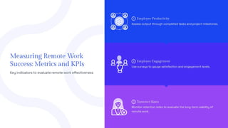 Top Remote Work Best Practices for Success