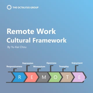 Remote Work 

Cultural Framework
By Yu-Kai Chou
R E M O T E
Responsiveness
Enjoyment
Momentum
Openness
Teamplay
Expression
 