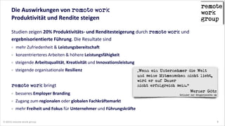 Die  Auswirkungen  von  remote  work   
Produktivität  und  Rendite  steigen
Studien  zeigen  20%  Produktivitäts-­‐  und  Renditesteigerung  durch  remote  work  und  
ergebnisorientierte  Führung.  Die  Resultate  sind    
mehr  Zufriedenheit  &  Leistungsbereitschaft  
konzentrierteres  Arbeiten  &  höhere  Leistungsfähigkeit  
steigende  Arbeitsqualität,  Kreativität  und  Innovationsleistung  
steigende  organisationale  Resilienz    
!

remote  work  bringt    
besseres  Employer  Branding  

„Wenn ein Unternehmer die Welt  
und seine Mitmenschen nicht liebt,
wird er auf Dauer  
nicht erfolgreich sein.“
Werner Götz 
Gründer der Drogeriekette dm

Zugang  zum  regionalen  oder  globalen  Fachkräftemarkt  
mehr  Freiheit  und  Fokus  für  Unternehmer  und  Führungskräfte
© 2014 remote work group

3

 
