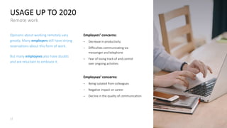 💬 Remote work home office powerpoint presentation template | PDF