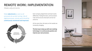 💬 Remote work home office powerpoint presentation template | PDF