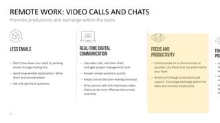 💬 Remote work home office powerpoint presentation template | PDF