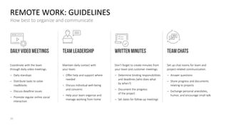 💬 Remote work home office powerpoint presentation template | PDF
