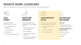 💬 Remote work home office powerpoint presentation template | PDF