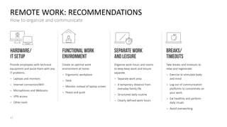 💬 Remote work home office powerpoint presentation template | PDF