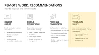 💬 Remote work home office powerpoint presentation template | PDF