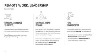 💬 Remote work home office powerpoint presentation template | PDF